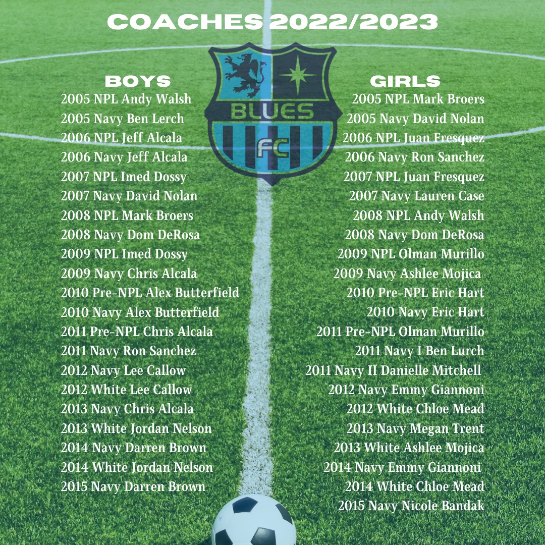 2022-23 Coaches