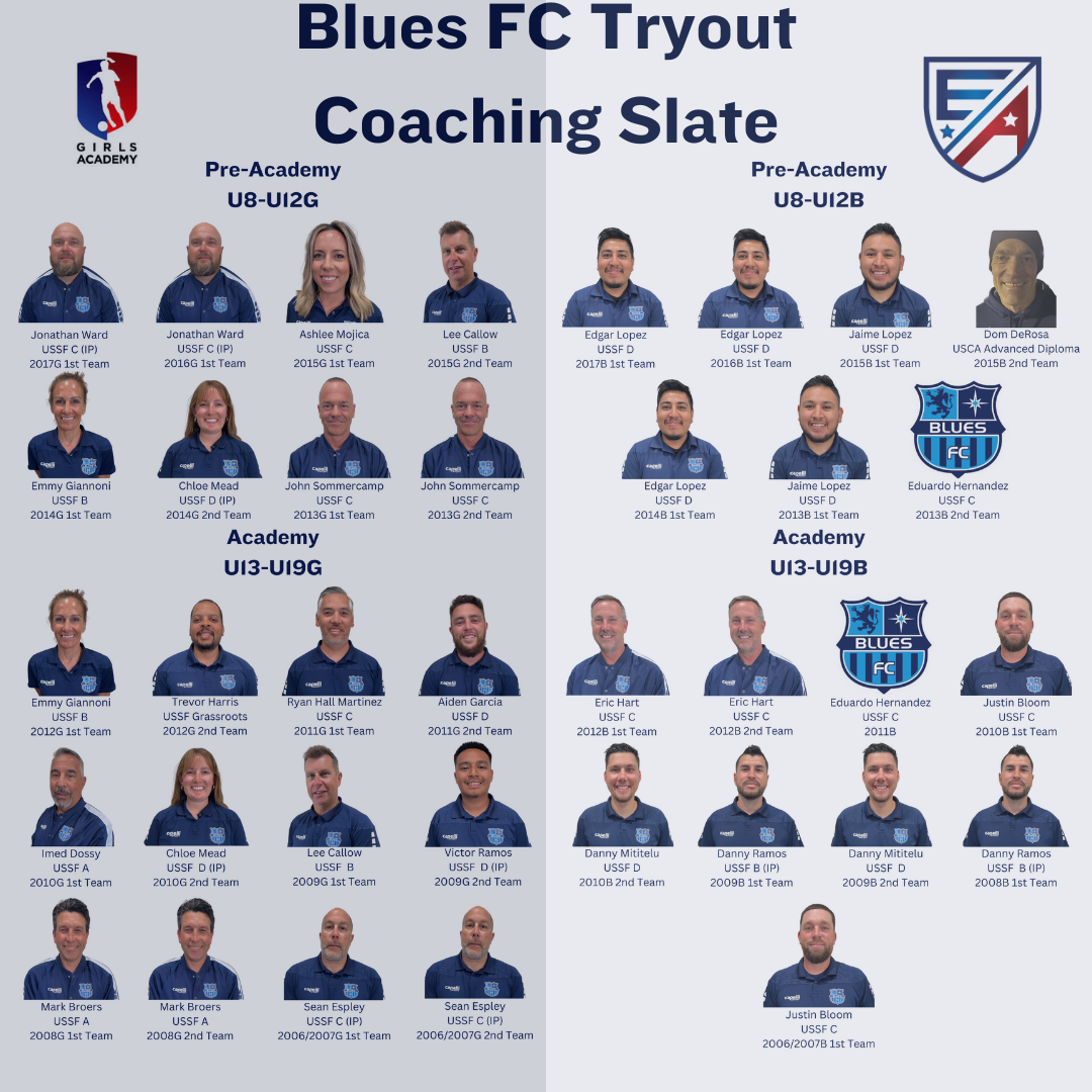 Blues FC Pre Tryout Coaching Slate (2)