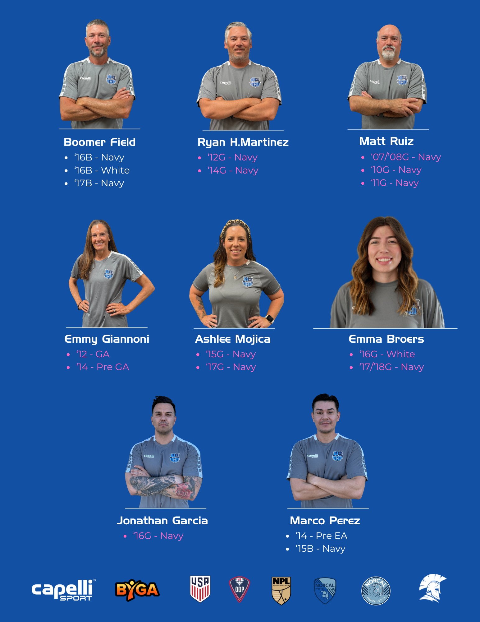 Coaching Slate 2 - Blues FC (2)