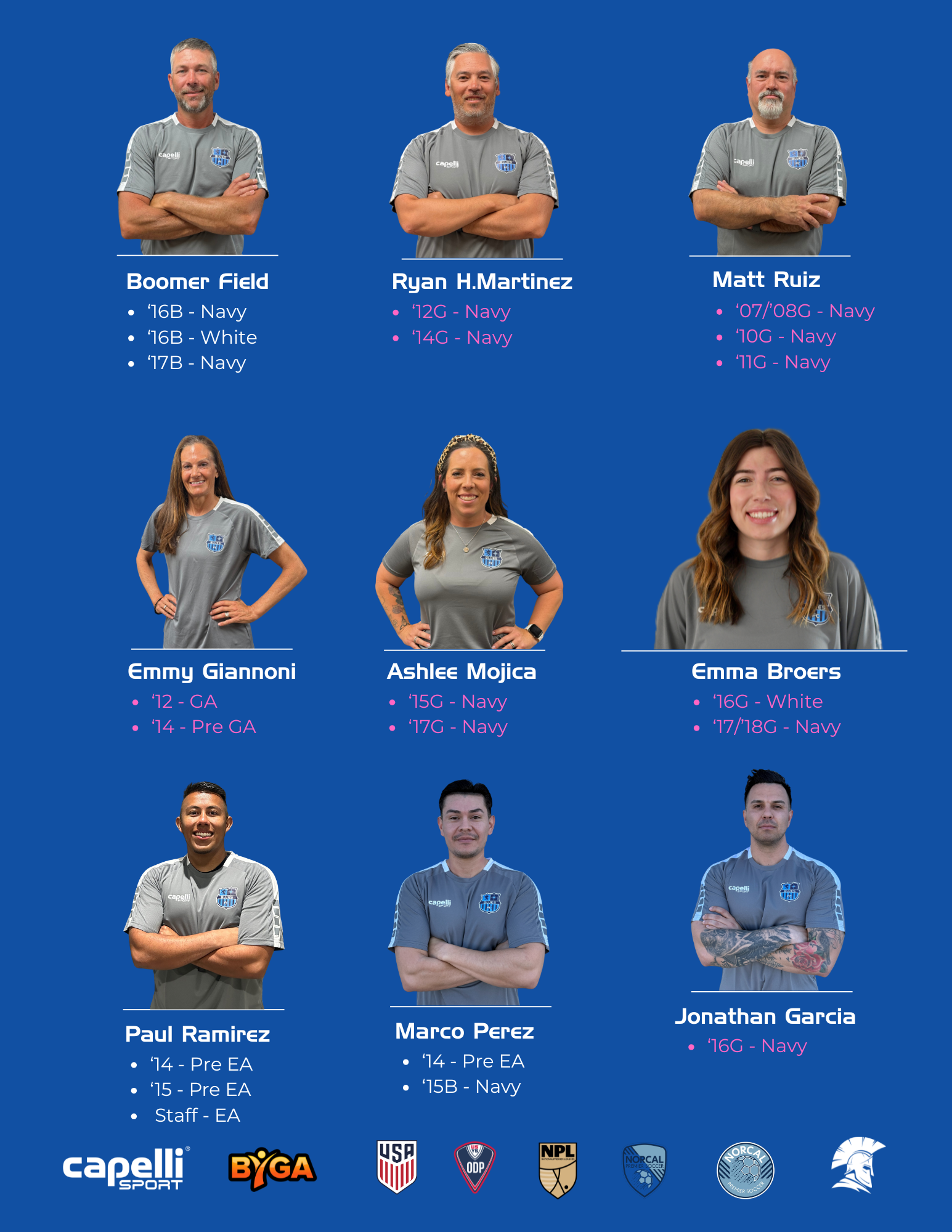 Coaching Slate 2 - Blues FC (3)