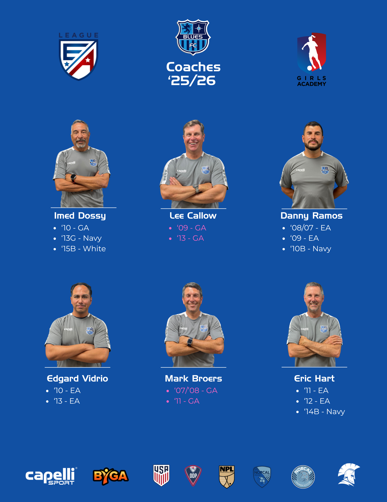 Coaching Slate - Blues FC